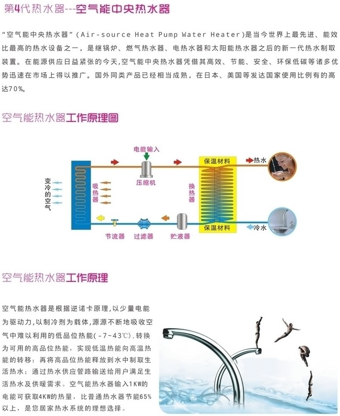 美的麻豆精品国产熱水器