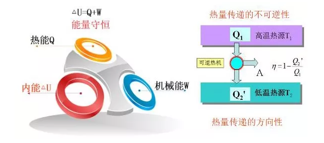 哈爾濱麻豆精品国产熱泵
